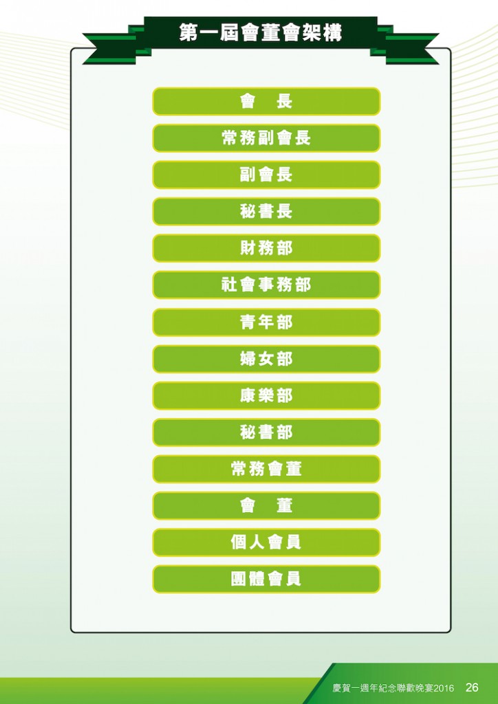 2016Booklet_op25